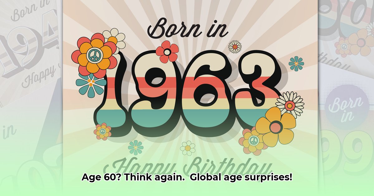 born-in-1963-how-old